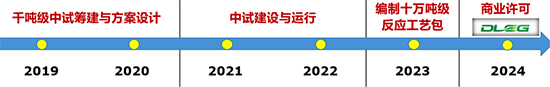 生物質2.jpg
